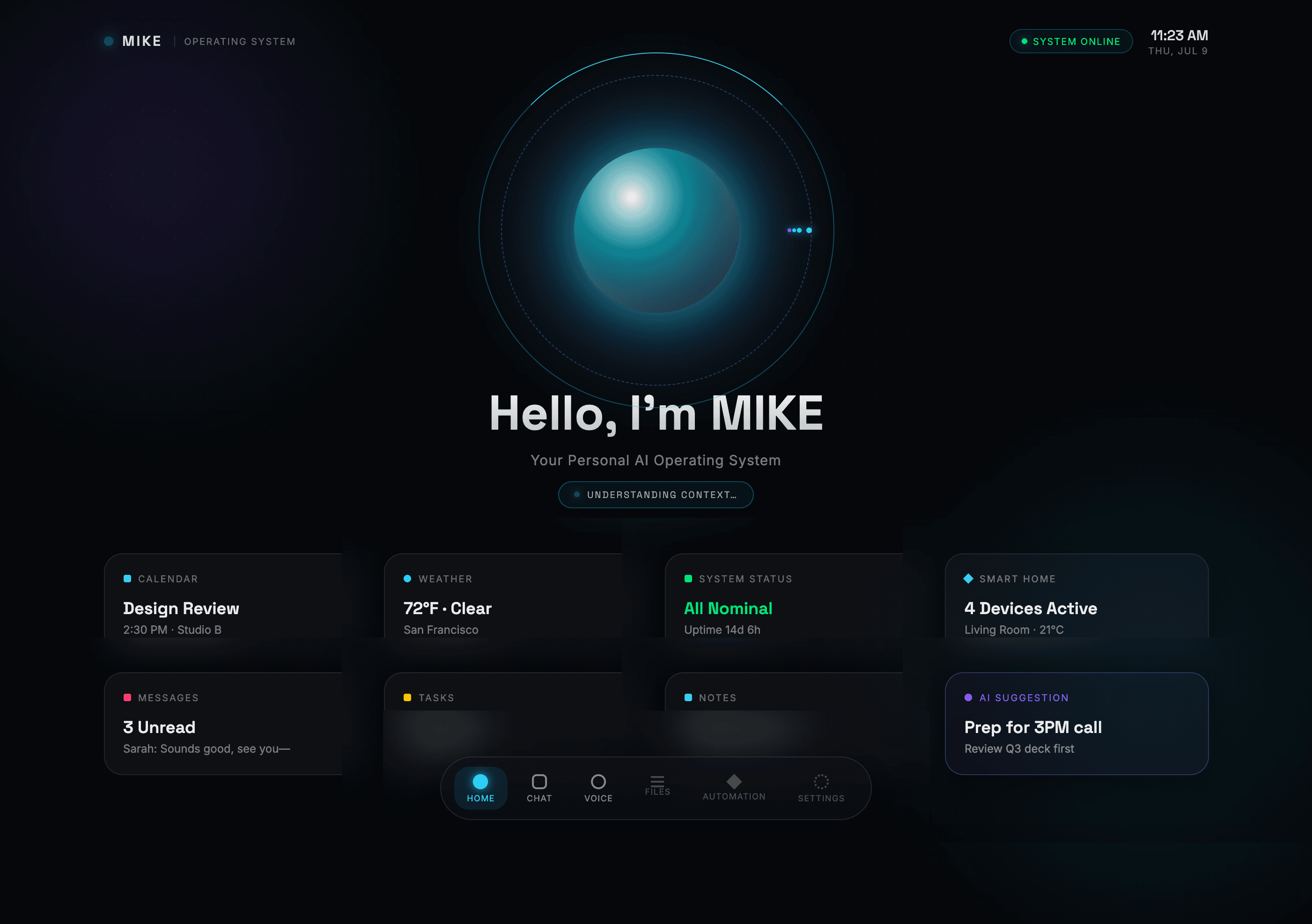 MIKE